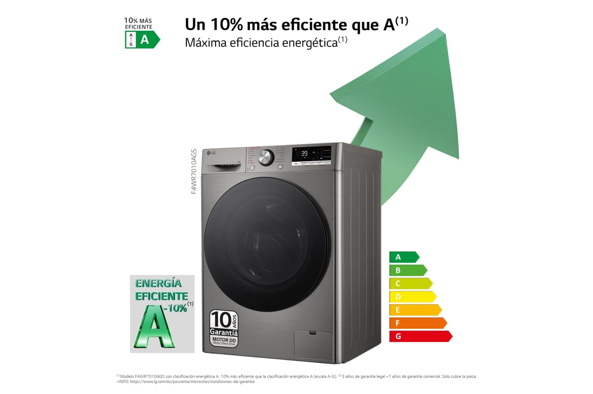 LAVADORA LG F4WR7010AGS A 10KG 1400RPM